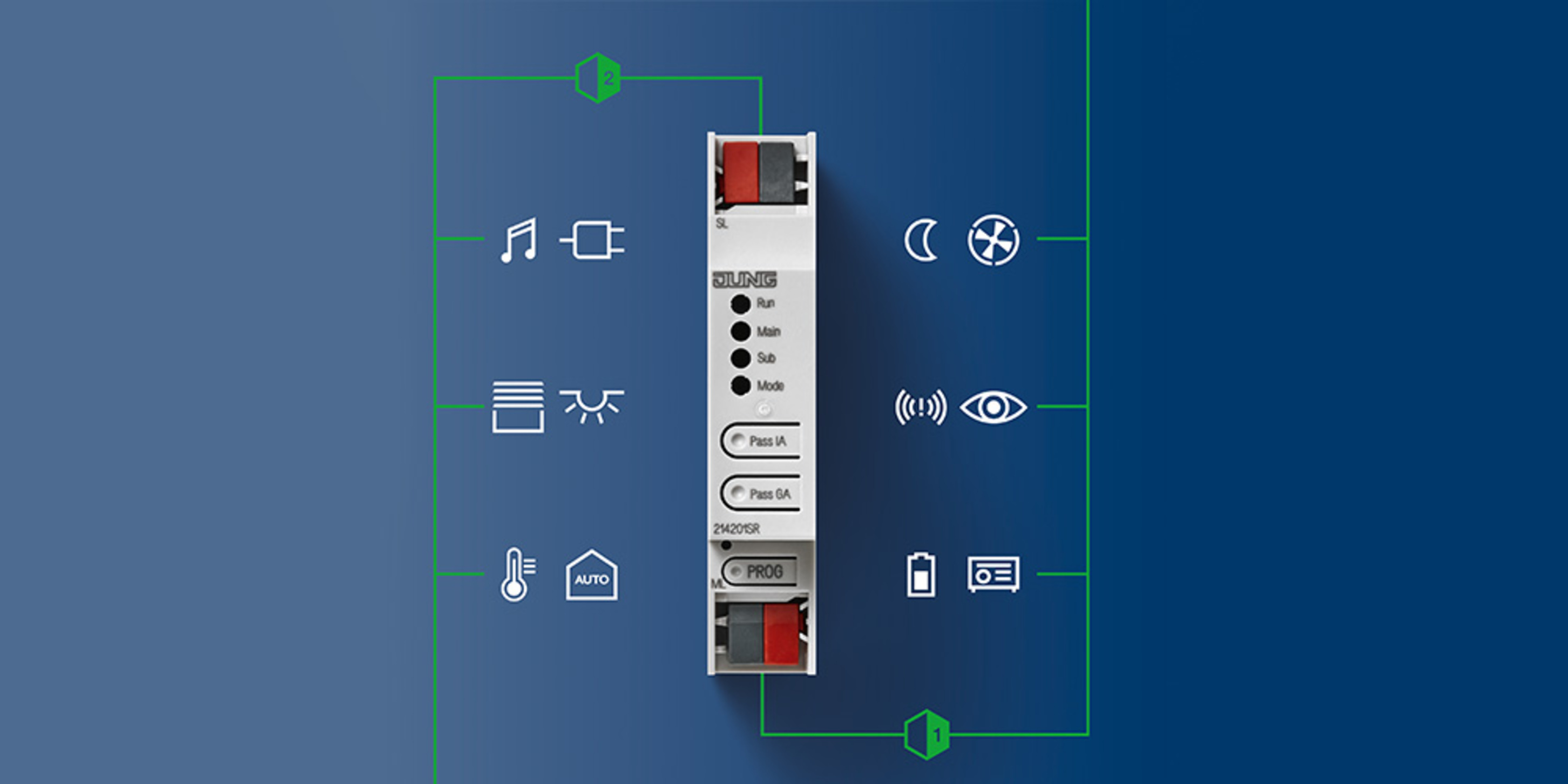 KNX Bereichs- und Linienkoppler bei Elektrotechnik Dirk Sebastian in Schönwölkau